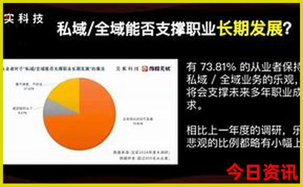 哈尔滨市内景点有哪些