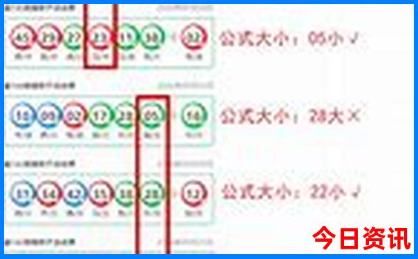 中国十大观星胜地