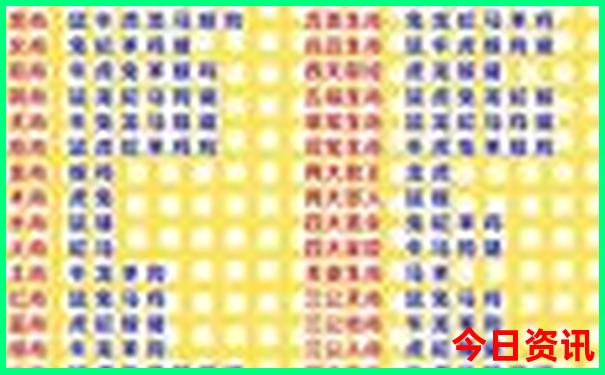 南京七日游最佳路线
