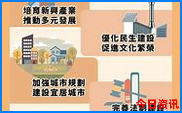 北京三日游最佳方案和费用