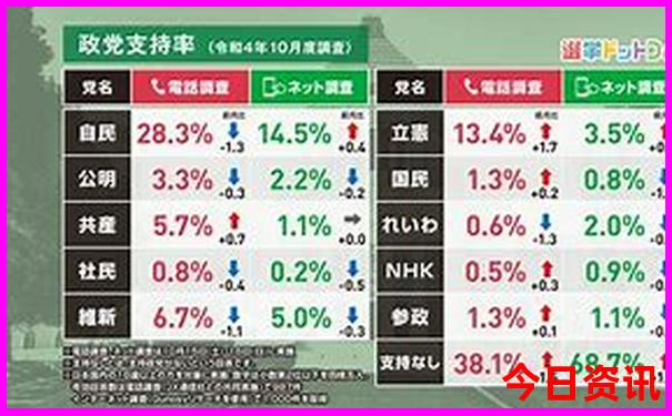 78月份适合去哪里旅游带父母