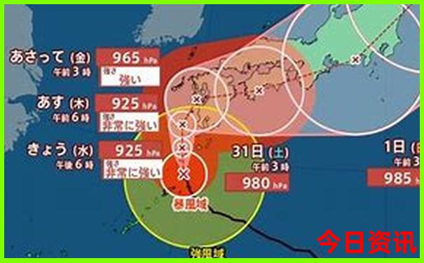 深圳亲子旅游景点推荐