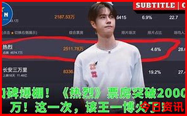 呼和浩特旅游景点大全必去的地方