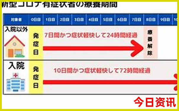 北京适合十来岁孩子玩的地方