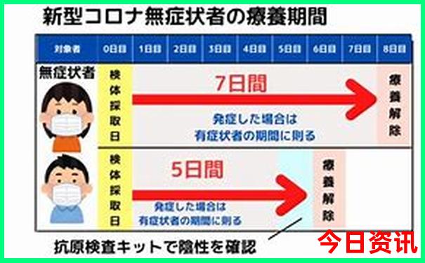 西沙群岛旅游攻略景点必去